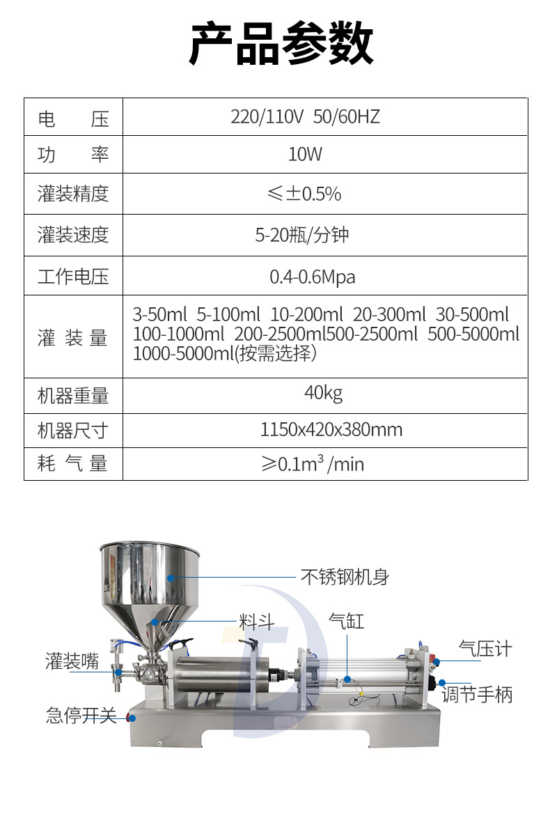 半自動(dòng)膏體灌裝機(jī)